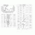 RS485 iLogix controller Modbus Slave